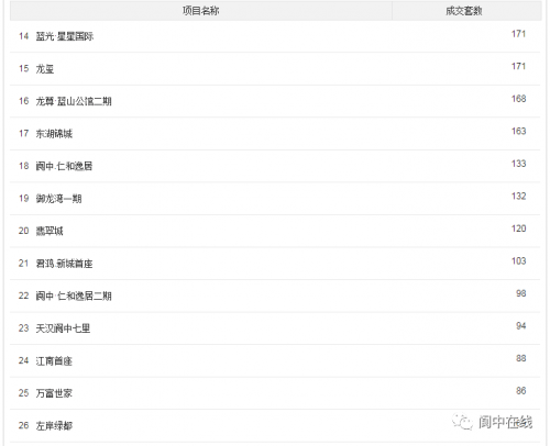 阆中2020年上半年GDP_1949年阆中照片