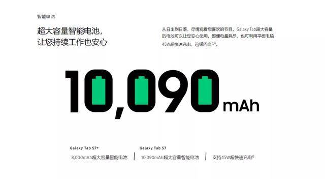 Note|五分钟看完上流的三星发布会