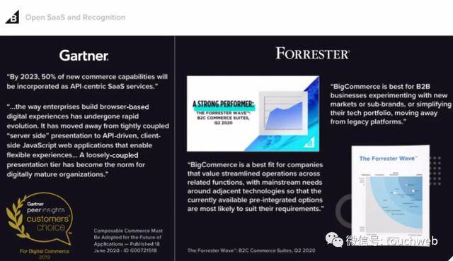 Shopify|软银投的BigCommerce上市：涨201% 市值48亿美元