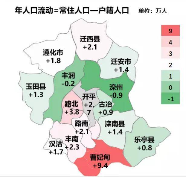 广元市近几年人口流入情况_人口普查(2)