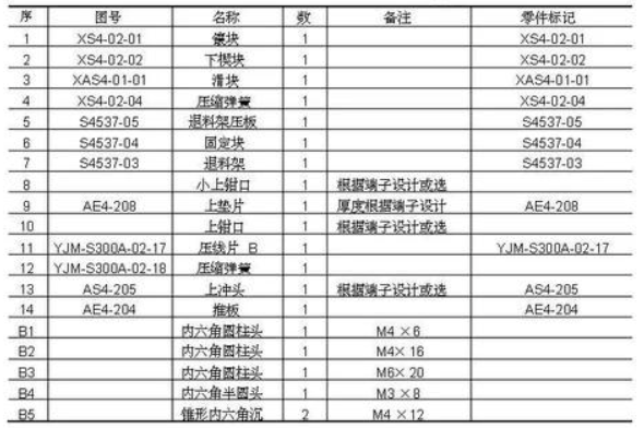 常用端子压接模具结构及使用说明书