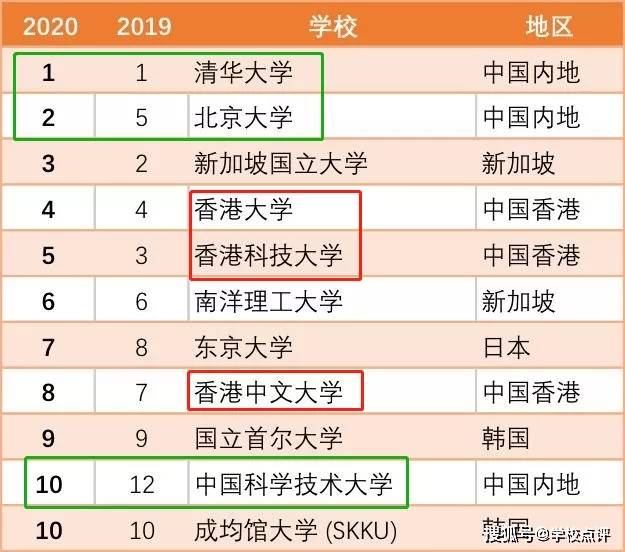 gdp越来越快吗_德银报告 2018年中国GDP增速为6.6(2)