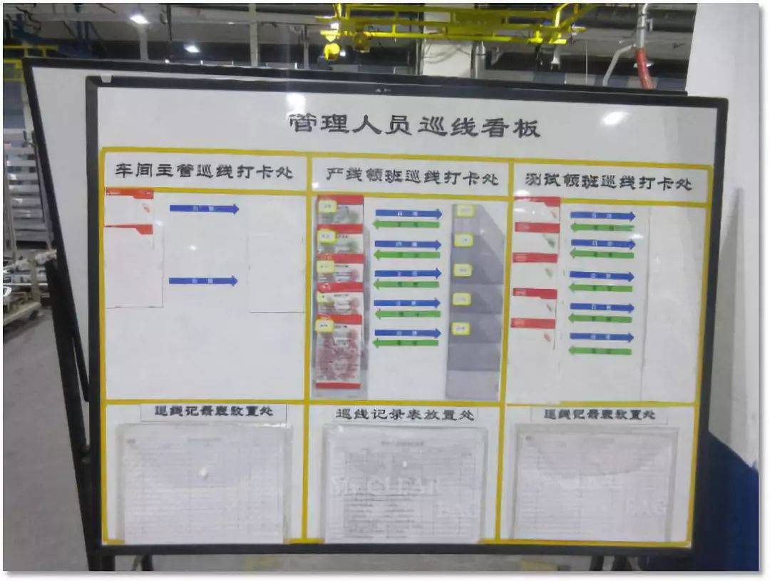 优秀5s车间亮点大展示(改善前后对比)