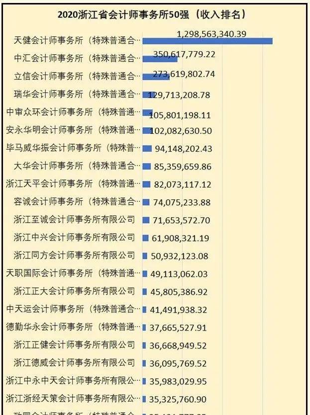深圳事务所排名_深圳盈科律师事务所(3)