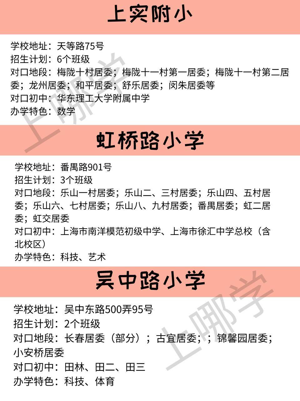 消息资讯|民办几乎全超额！上海这个区49所小学教育资源全盘点，去年还新增一所复旦系！