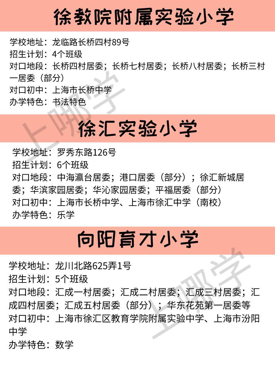 消息资讯|民办几乎全超额！上海这个区49所小学教育资源全盘点，去年还新增一所复旦系！