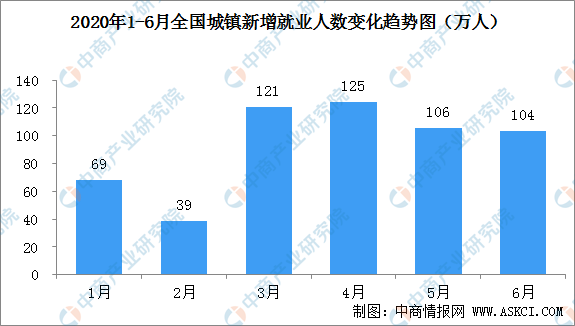 2020财政人口_河南财政金融学院