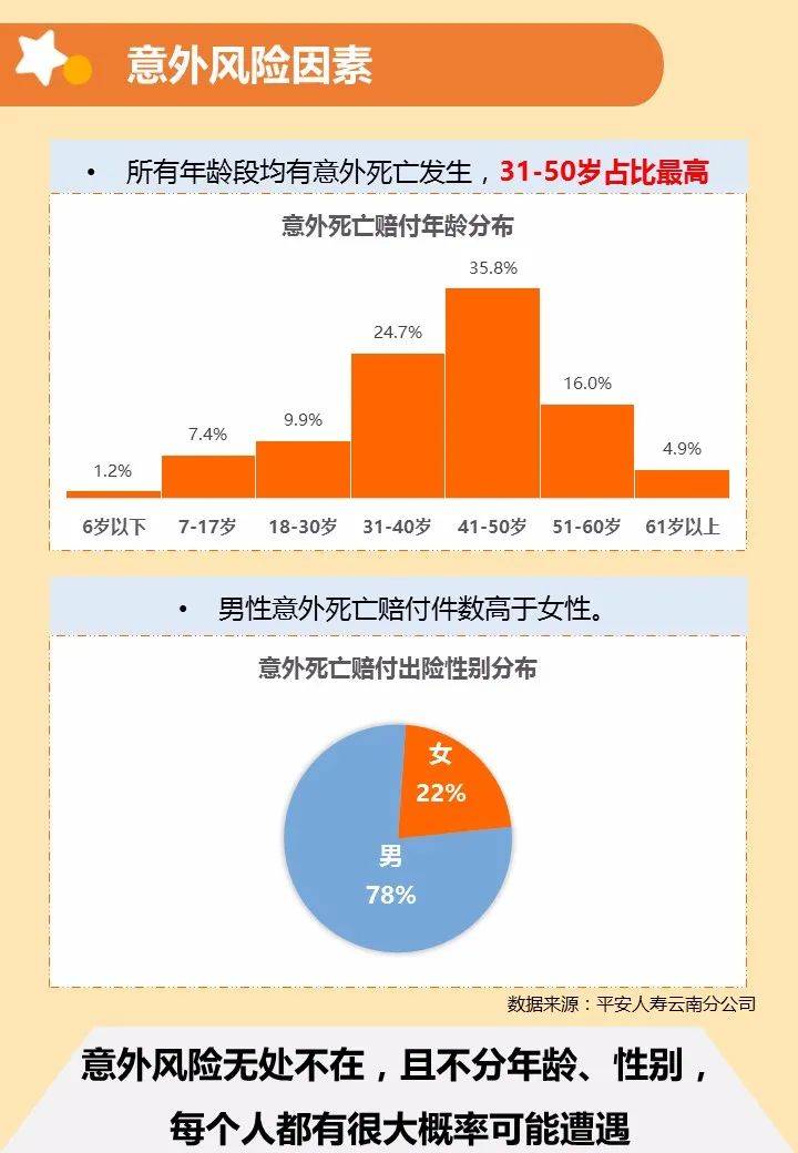 云南上半年各市2020g_云南普洱市地图
