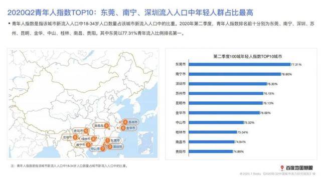 松山湖人口_增量人口加速向科学城周边聚集,松山湖成安居乐业的优选之地(2)