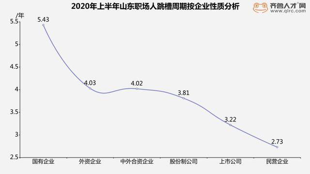 2020年上半年出生人口_2020年人口普查图片(2)