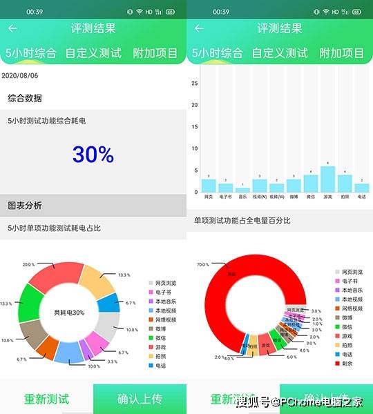 realme|realme真我V5评测 续航表现惊人1399起价真香