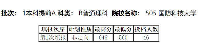 计划|录上华中科技大学！这位考生为什么能捡这个大漏？理科565分