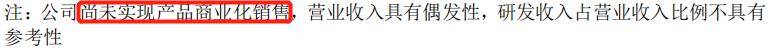 1年7倍！新冠疫苗第一股康希诺，能否一苗惊人？