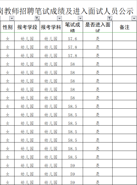 铜仁地区2020年常住人口_铜仁地区地图全图