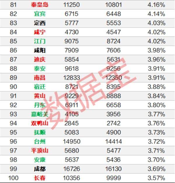 深圳市2020上半年年G_2020年深圳市开会图片
