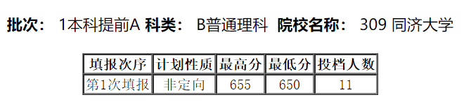 计划|录上华中科技大学！这位考生为什么能捡这个大漏？理科565分