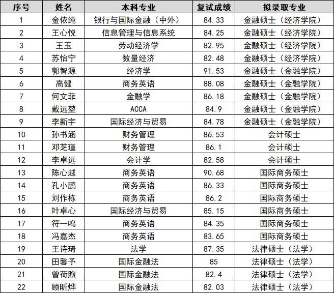 上海合作组织 经济和人口总量_上海经济合作组织(2)