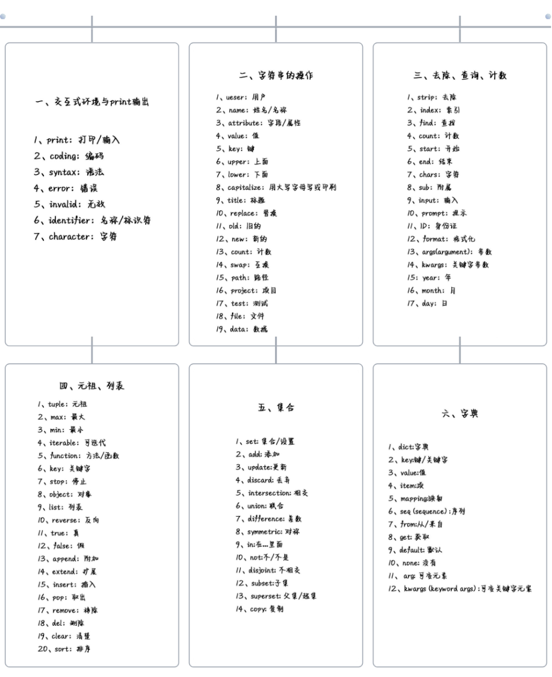 文章配图-1