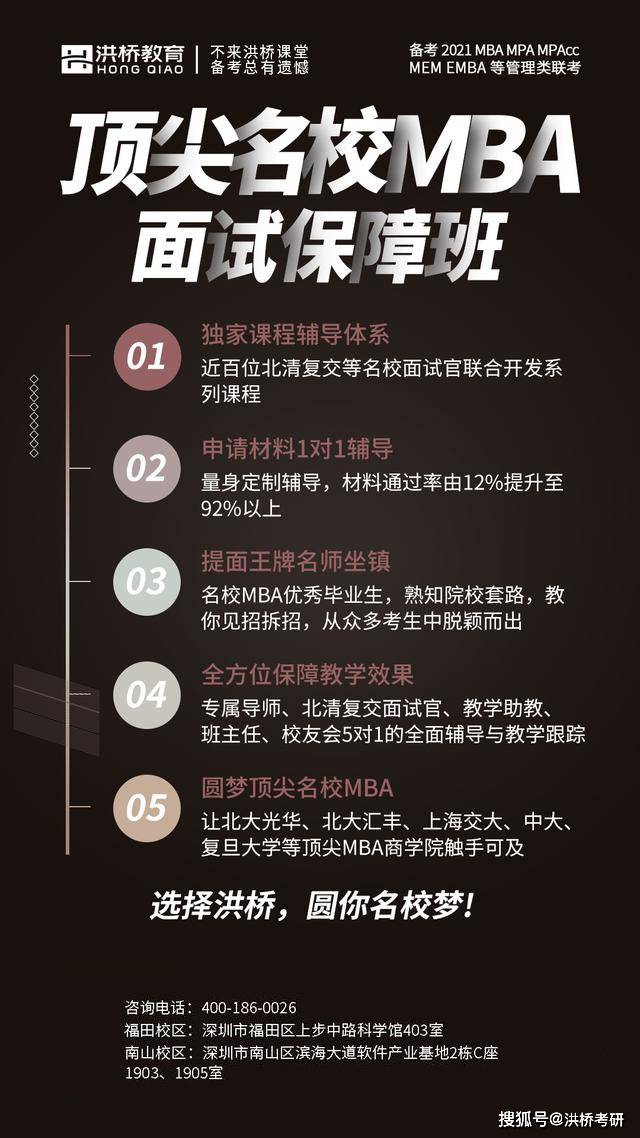权威|武大20复试线公布啦！管理类专业已备好，MEM有5条复试线要注意啦~