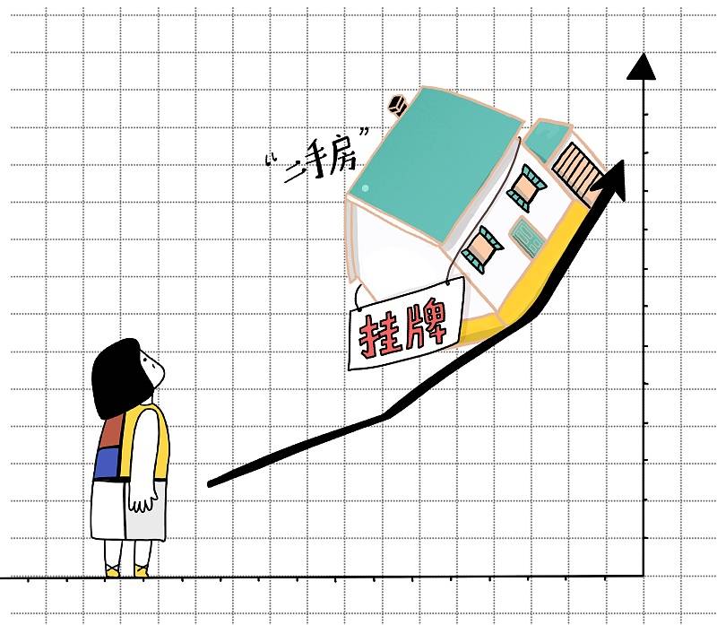 为什么建议买二手房 3c50586c7be345cb9e66c67a0257f5f1.jpeg