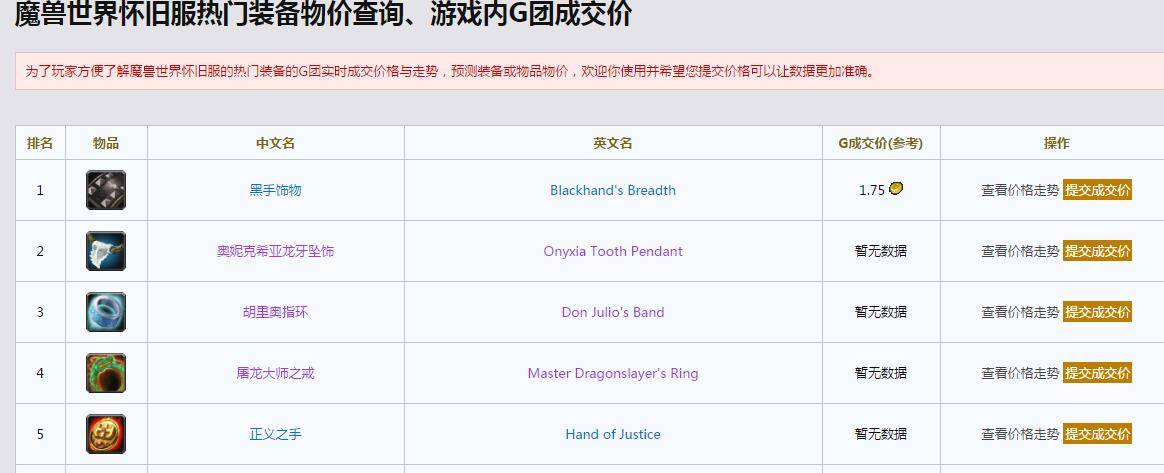 魔兽世界出售物品价格