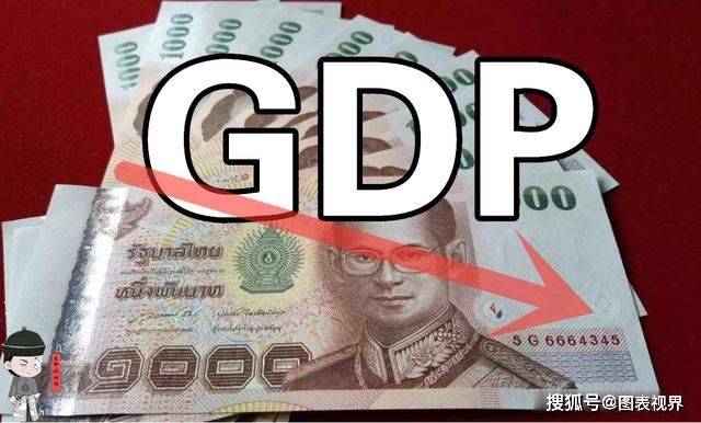 扬中gdp下滑2020_扬中园博园图片(2)