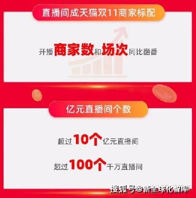 真香|一部手机缘何能“撬动”世界直播经济，世界网红直播大赛（会）悄然启动