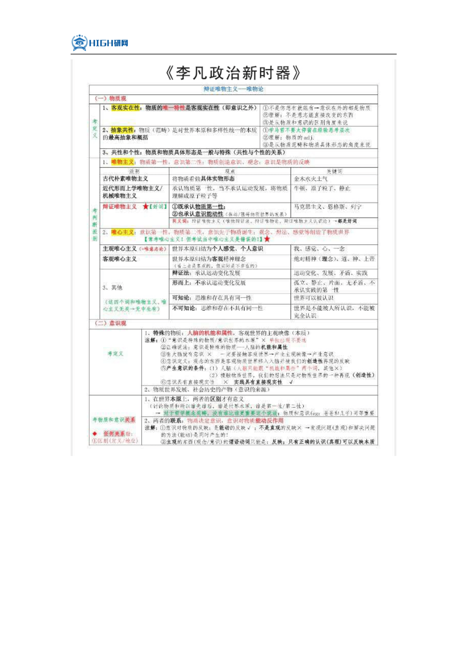 考研法学排名_考研法学逻辑思维导图(2)