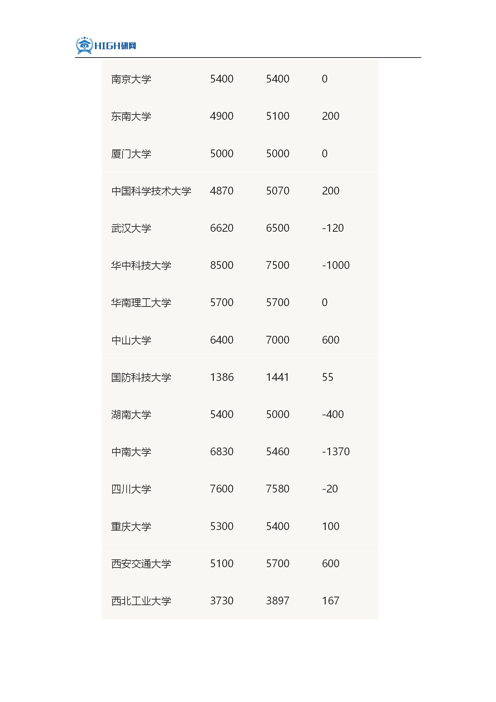 考研法学排名_考研法学逻辑思维导图(3)