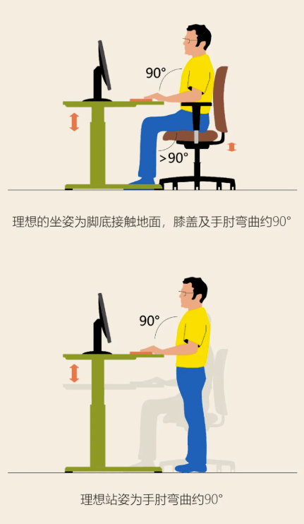 办公设计新时代 | 智能升降桌,人体工程学的产物