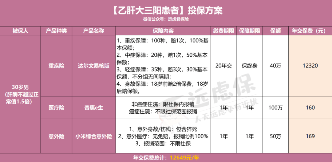 无人口上限_超模无上限艺术(3)