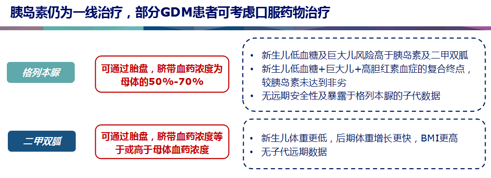 标准|糖尿病专家:最新ADA糖尿病医学诊疗标准更新解读