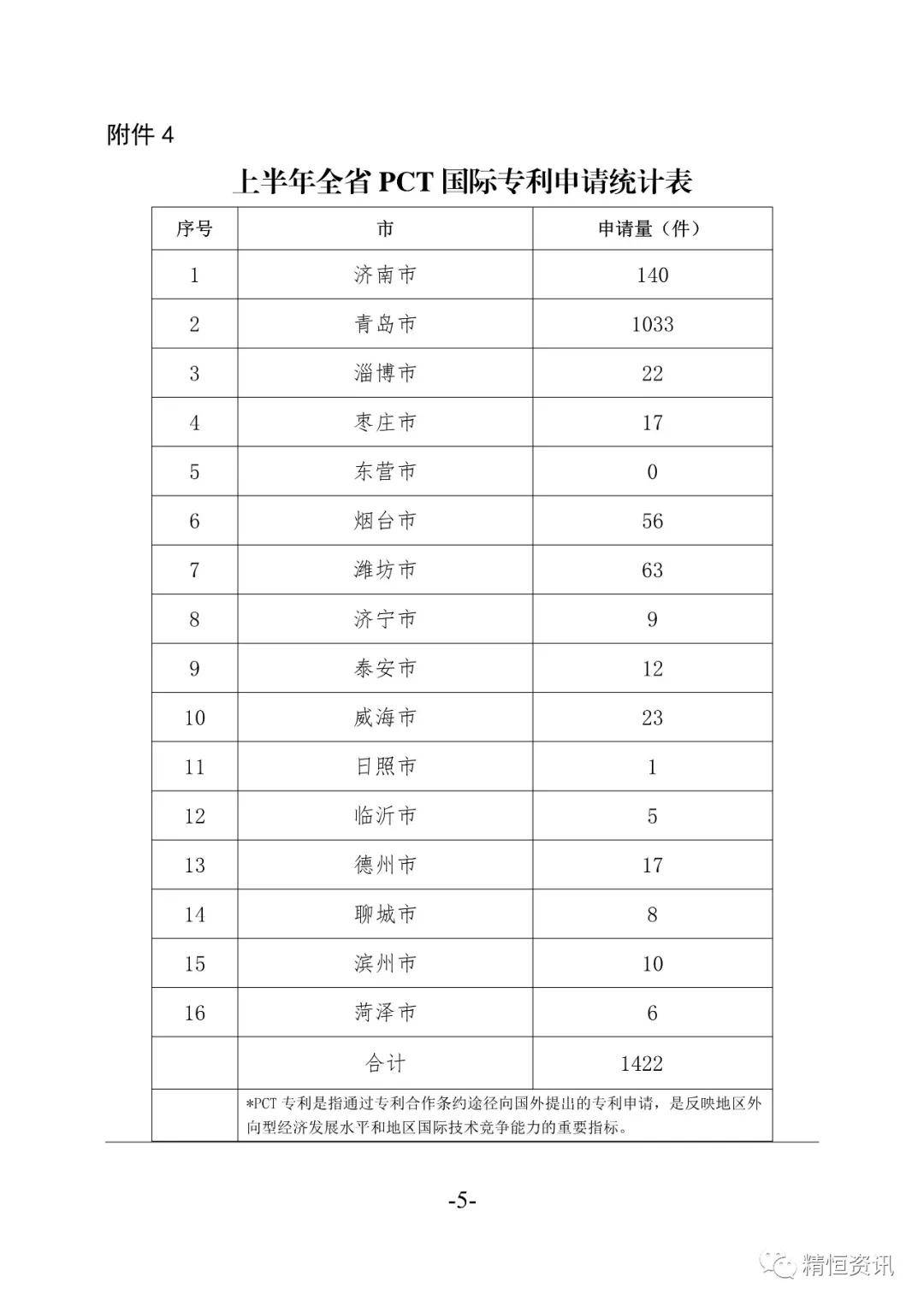 山东菏泽2020上半年g_山东菏泽图片(2)