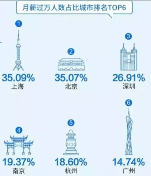 昆明贫困人口数据_昆明贫困地区照片(2)