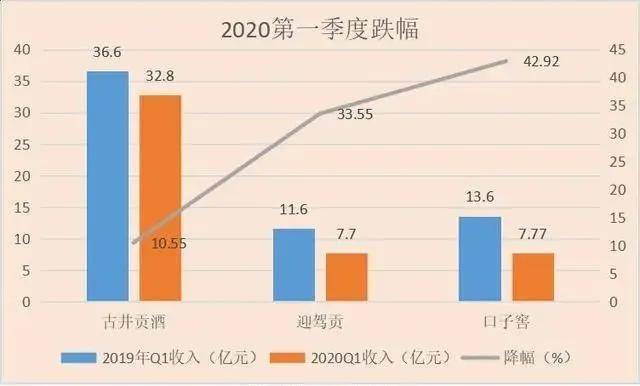消息资讯|一物一码｜首届中国企业营销数字化高峰论坛（酒业专场）青岛闭幕