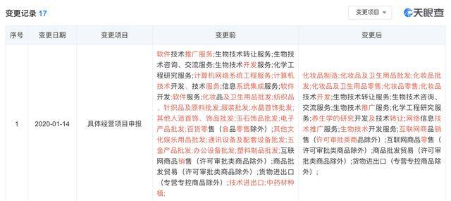 蔡彬弟|借《浪姐》出圈的梵蜜琳：伪大牌，真微商