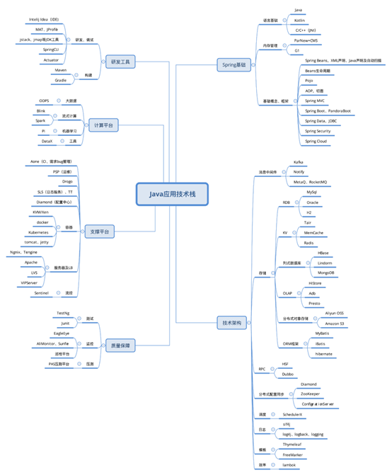 eea9eaf18b174e0aa7d201fa47b81285.png