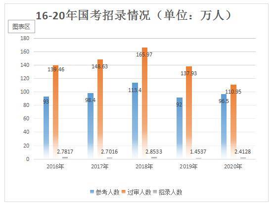 人口倒U型_人口老龄化