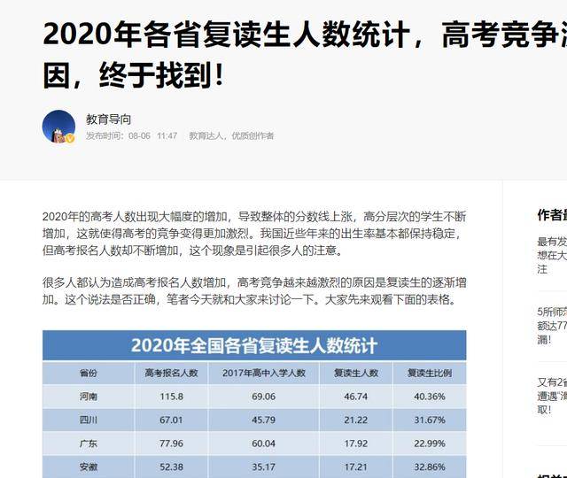 原创2020年，河南省高考复读生有多少人？46.74万，我不信