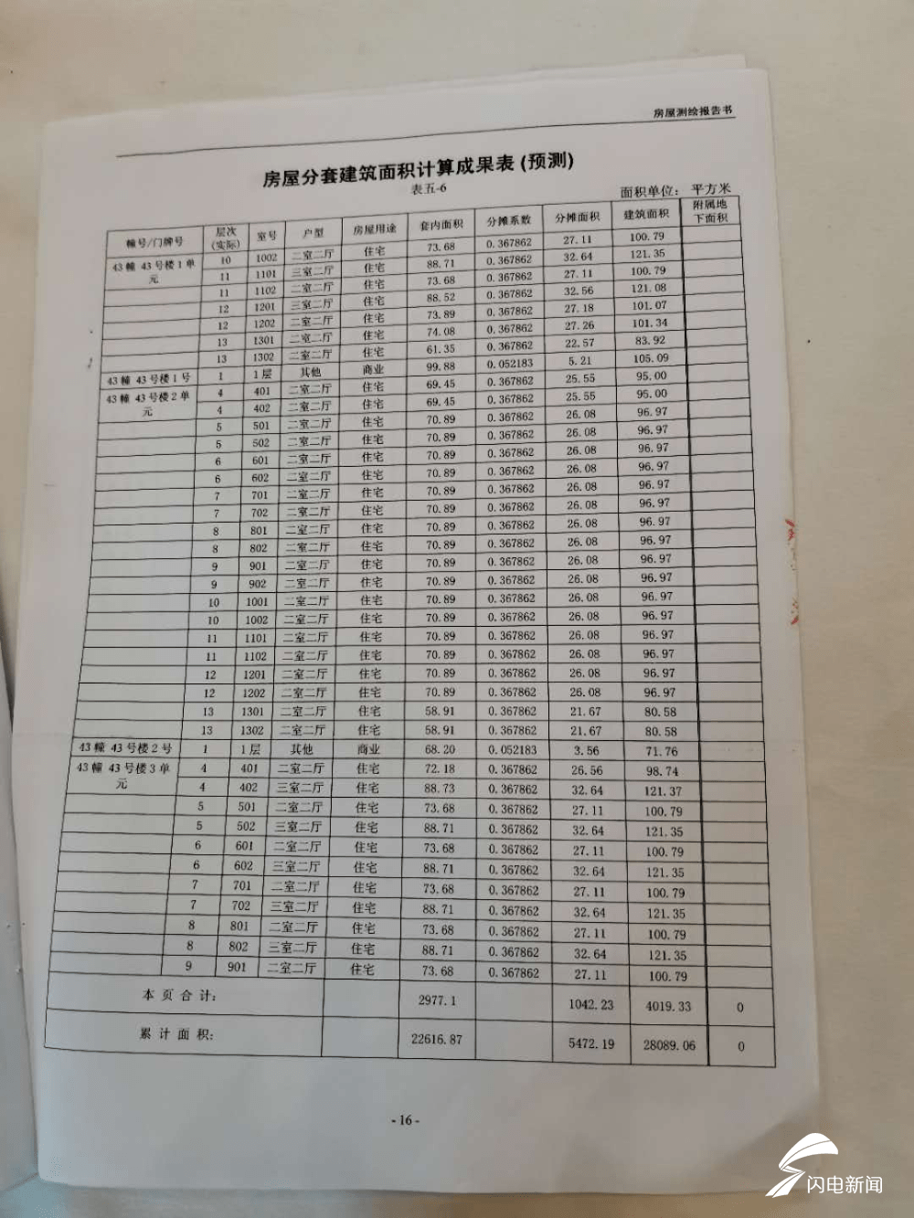 家里没人口_家里没矿全年无休图片
