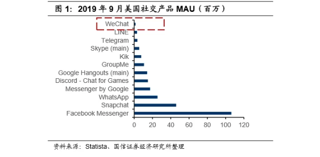 库克|美国禁用微信背后，库克：特朗普搬石头砸我的脚？