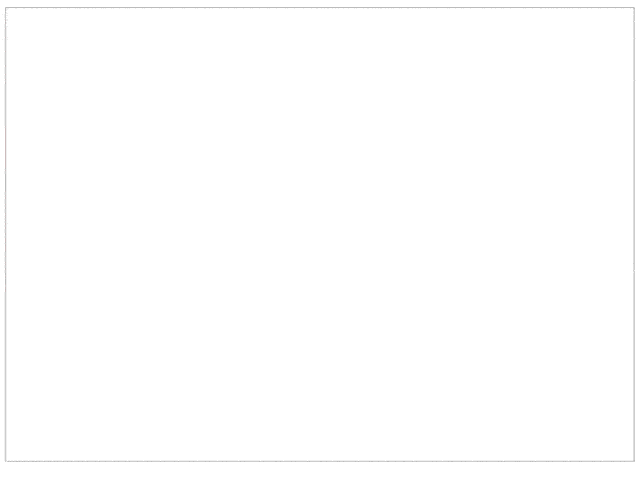 材质|It Watch 拍了拍你