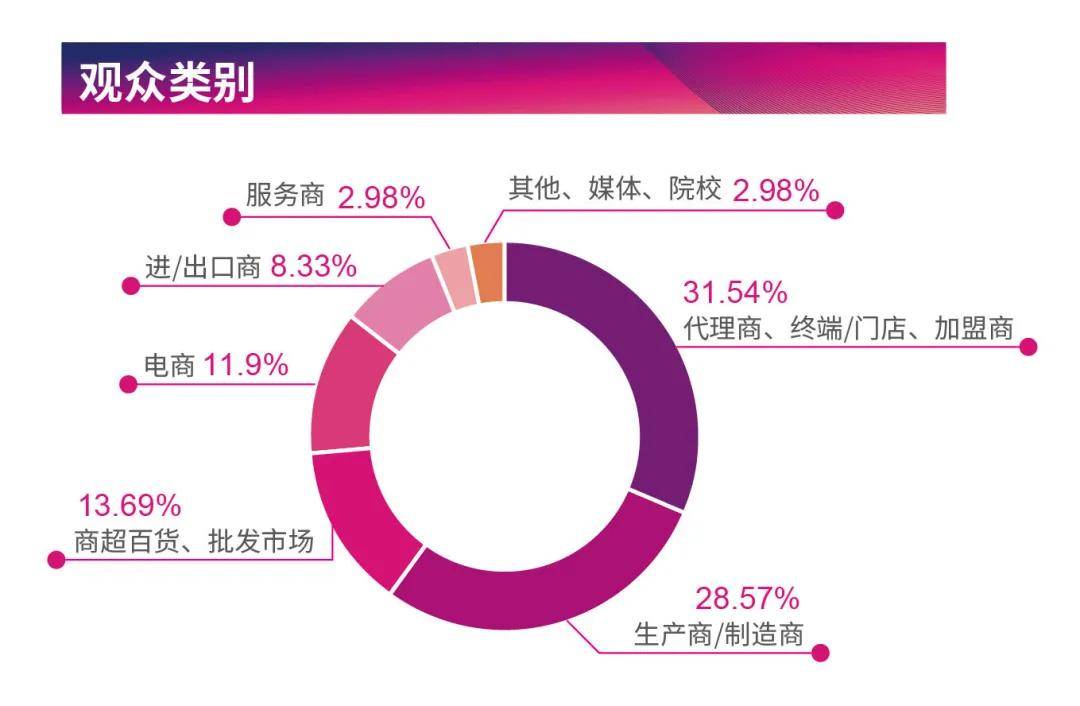 深圳内衣纸样招聘_深圳固生堂招聘(3)