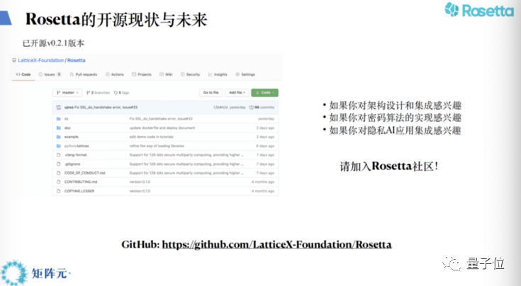Rosetta|矩阵元算法科学家谢翔：Rosetta如何连接隐私计算与AI？
