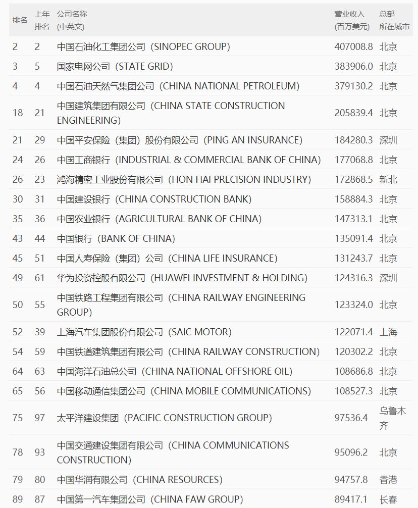 沙钢2020GDp_再见2020你好2021图片(3)