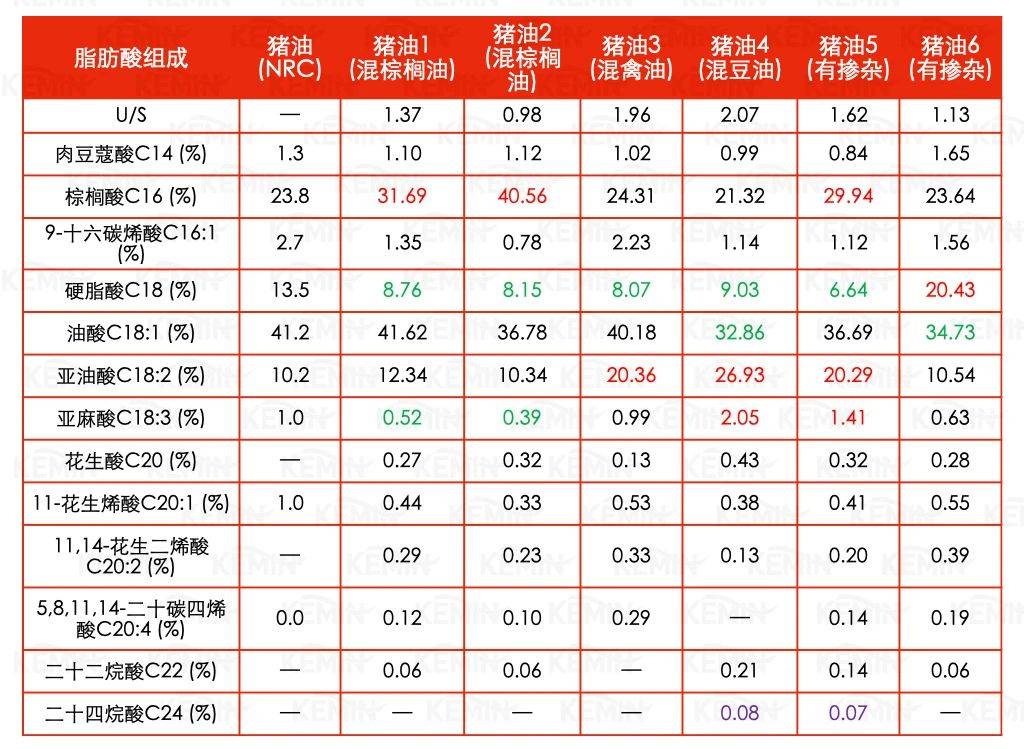 红色代表曲谱_月亮代表我的心曲谱(3)