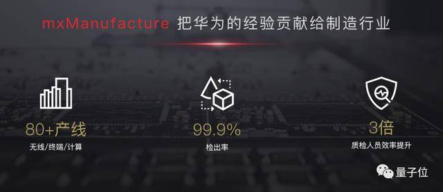 华为|华为AI的另一面