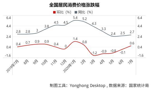 2020年上半年出生人口_2020年人口普查图片(2)