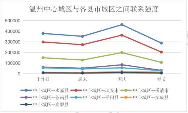 乐清gdp_乐清滴滴女孩尸体照(2)