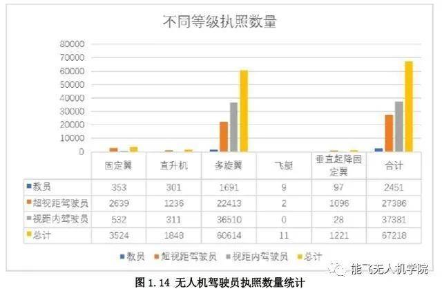 司姓人口数量_2020年全球人口数量(2)